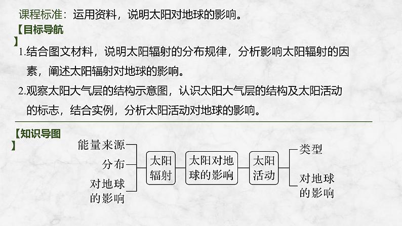2025届高中地理一轮复习课件:第一部分自然地理第二单元宇宙中的地球第5课时 太阳对地球的影响(共40张ppt)第2页