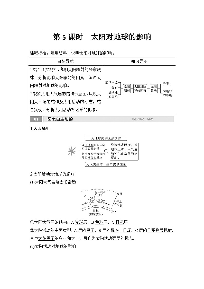2025届高中地理一轮复习讲义:第一部分自然地理第二单元宇宙中的地球第5课时 太阳对地球的影响(教师版)第1页
