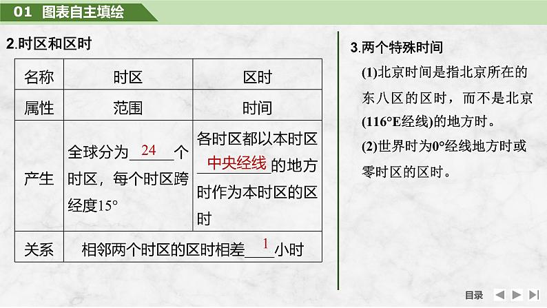 2025届高中地理一轮复习课件:第一部分自然地理第三单元地球的运动第9课时 时差(共37张ppt)第6页