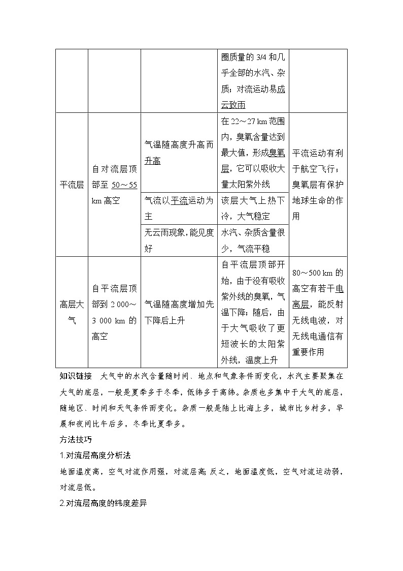 2025届高中地理一轮复习讲义:第一部分自然地理第四单元地球上的大气第12课时 大气的组成和垂直分层(教师版)第3页