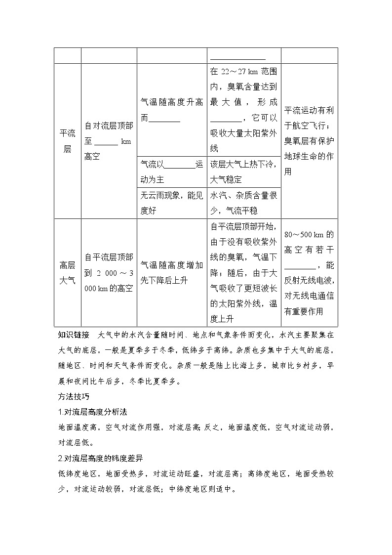 2025届高中地理一轮复习讲义:第一部分自然地理第四单元地球上的大气第12课时 大气的组成和垂直分层(学生版)第3页