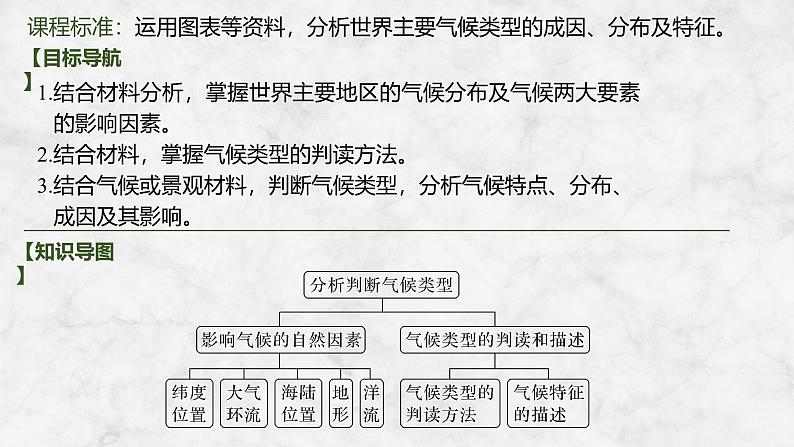 2025届高中地理一轮复习课件:第一部分自然地理第五单元大气的运动第21课时 世界主要气候类型(共40张ppt)第2页