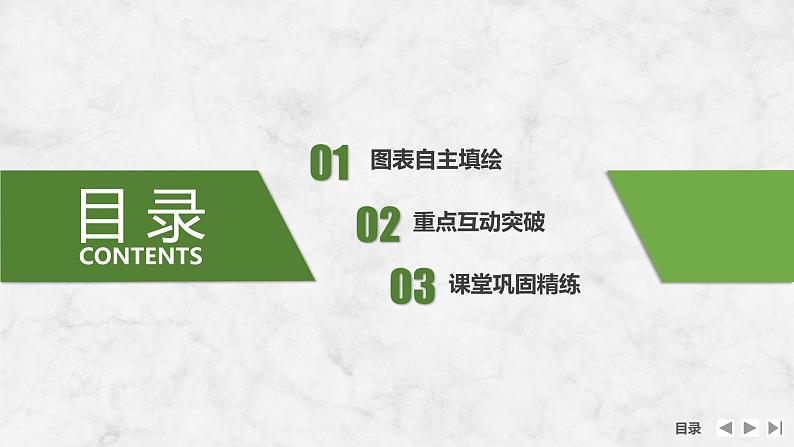 2025届高中地理一轮复习课件:第一部分自然地理第六单元地球上的水第22课时 水循环(共38张ppt)第3页
