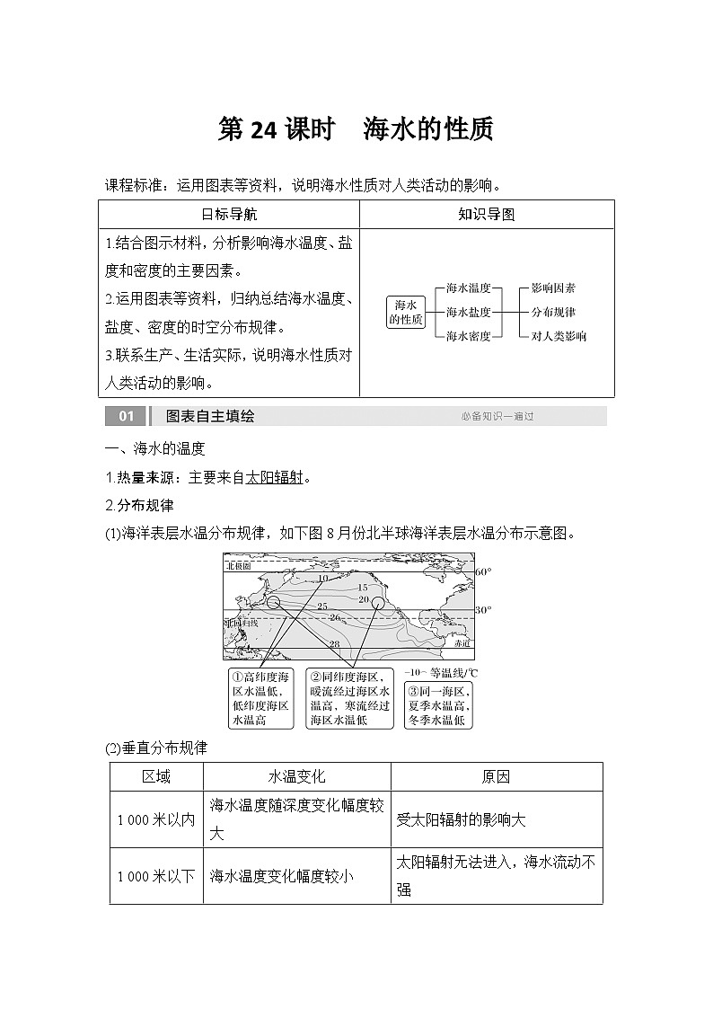 2025届高中地理一轮复习讲义:第一部分自然地理第六单元地球上的水第24课时 海水的性质(教师版)第1页