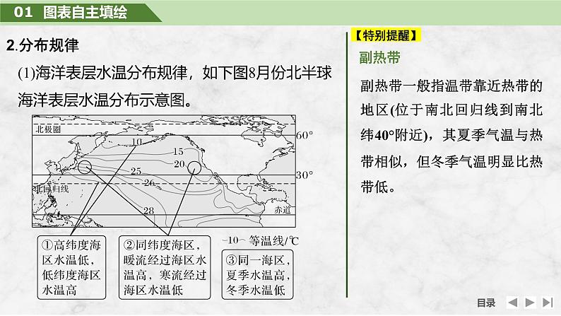 2025届高中地理一轮复习课件:第一部分自然地理第六单元地球上的水第24课时 海水的性质(共39张ppt)第6页