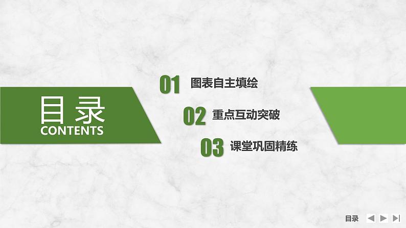 2025届高中地理一轮复习课件:第一部分自然地理第七单元地表形态的塑造第32课时 喀斯特地貌(共28张ppt)第3页