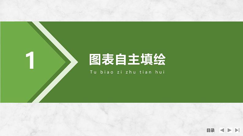 2025届高中地理一轮复习课件:第一部分自然地理第七单元地表形态的塑造第32课时 喀斯特地貌(共28张ppt)第4页