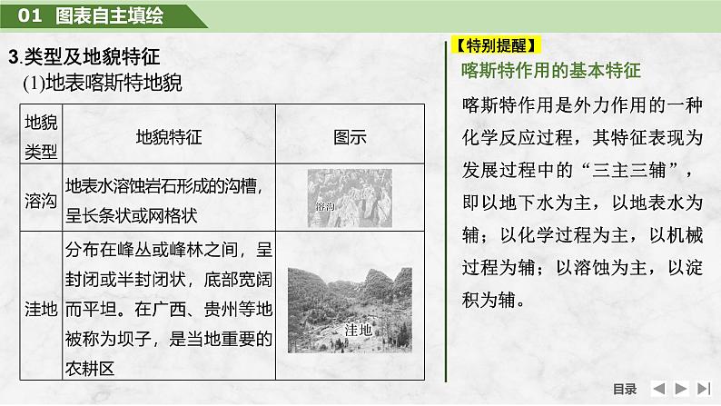 2025届高中地理一轮复习课件:第一部分自然地理第七单元地表形态的塑造第32课时 喀斯特地貌(共28张ppt)第6页
