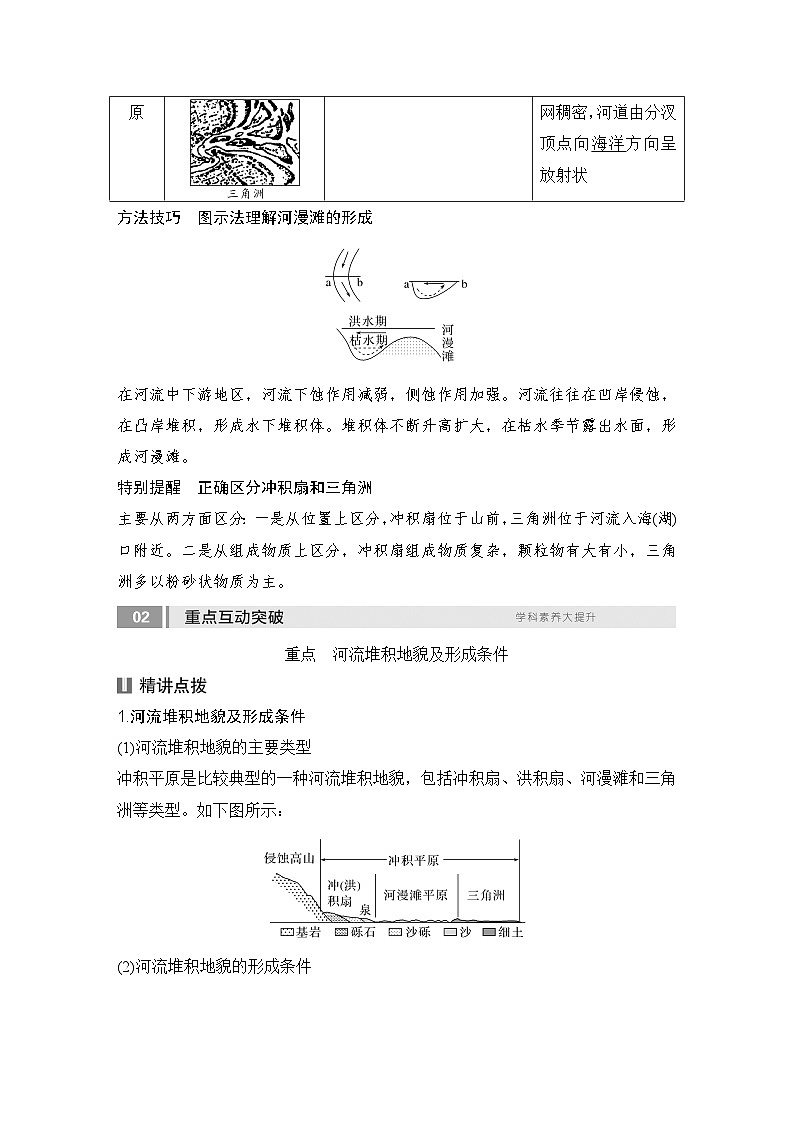2025届高中地理一轮复习讲义:第一部分自然地理第七单元地表形态的塑造第34课时 河流堆积地貌(教师版)第2页
