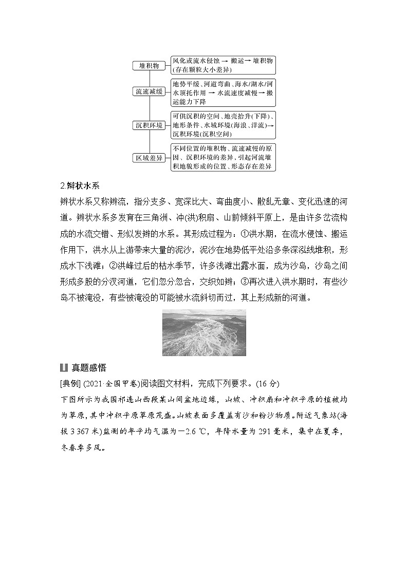 2025届高中地理一轮复习讲义:第一部分自然地理第七单元地表形态的塑造第34课时 河流堆积地貌(教师版)第3页