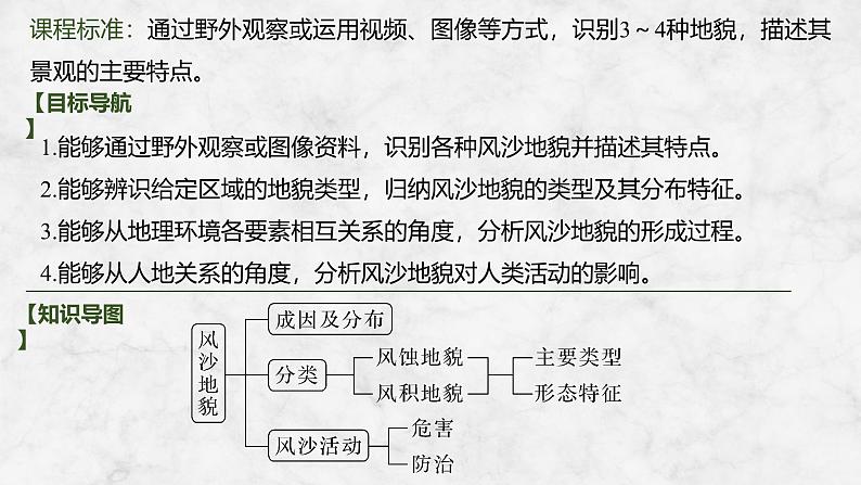 2025届高中地理一轮复习课件:第一部分自然地理第七单元地表形态的塑造第35课时 风沙地貌(共41张ppt)第2页