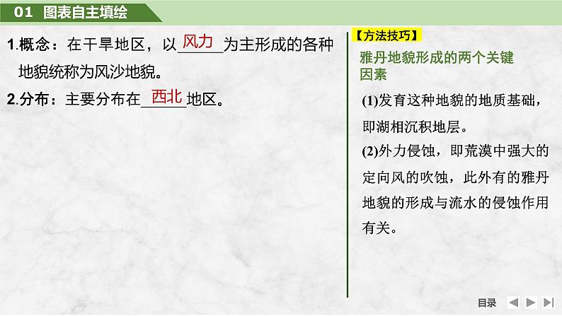 2025届高中地理一轮复习课件:第一部分自然地理第七单元地表形态的塑造第35课时 风沙地貌(共41张ppt)第5页