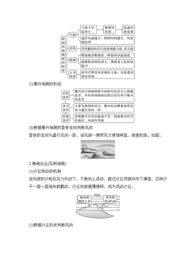 2025届高中地理一轮复习讲义:第一部分自然地理第七单元地表形态的塑造第35课时 风沙地貌(学生版)第3页