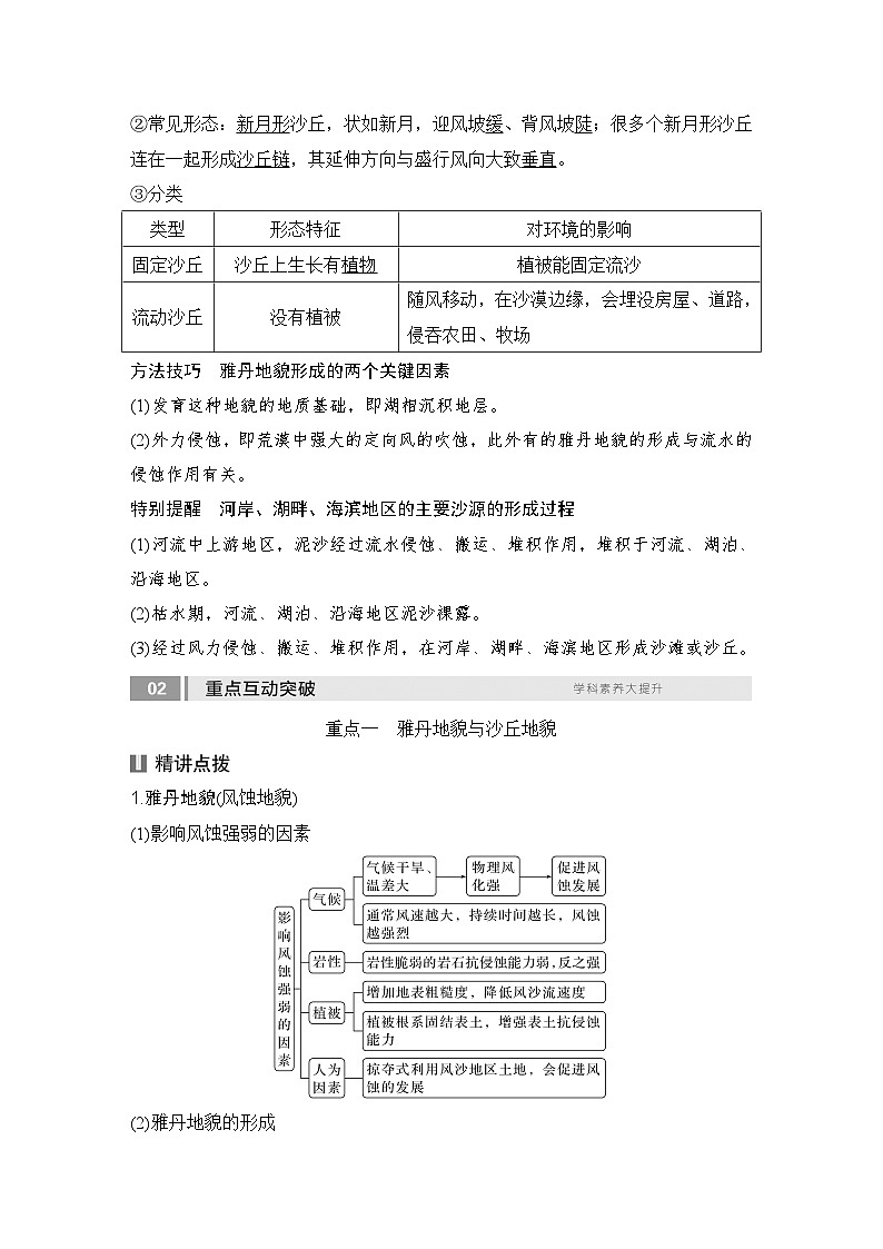 2025届高中地理一轮复习讲义:第一部分自然地理第七单元地表形态的塑造第35课时 风沙地貌(教师版)第2页