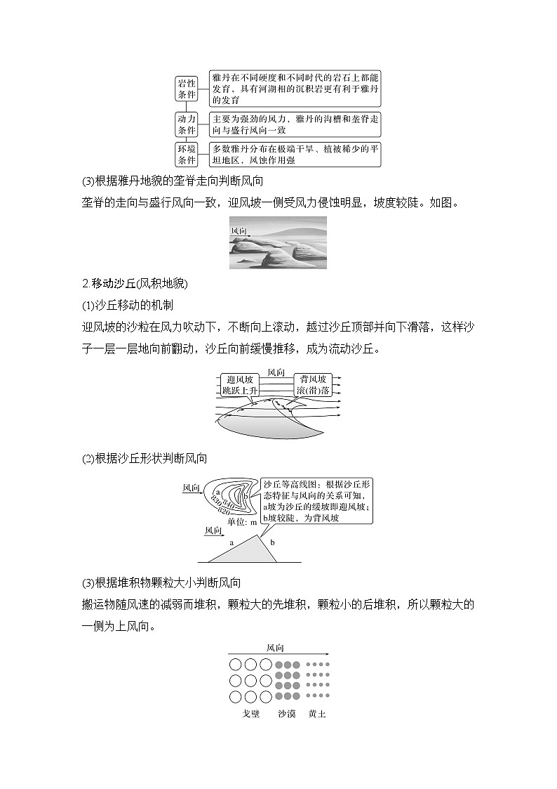 2025届高中地理一轮复习讲义:第一部分自然地理第七单元地表形态的塑造第35课时 风沙地貌(教师版)第3页