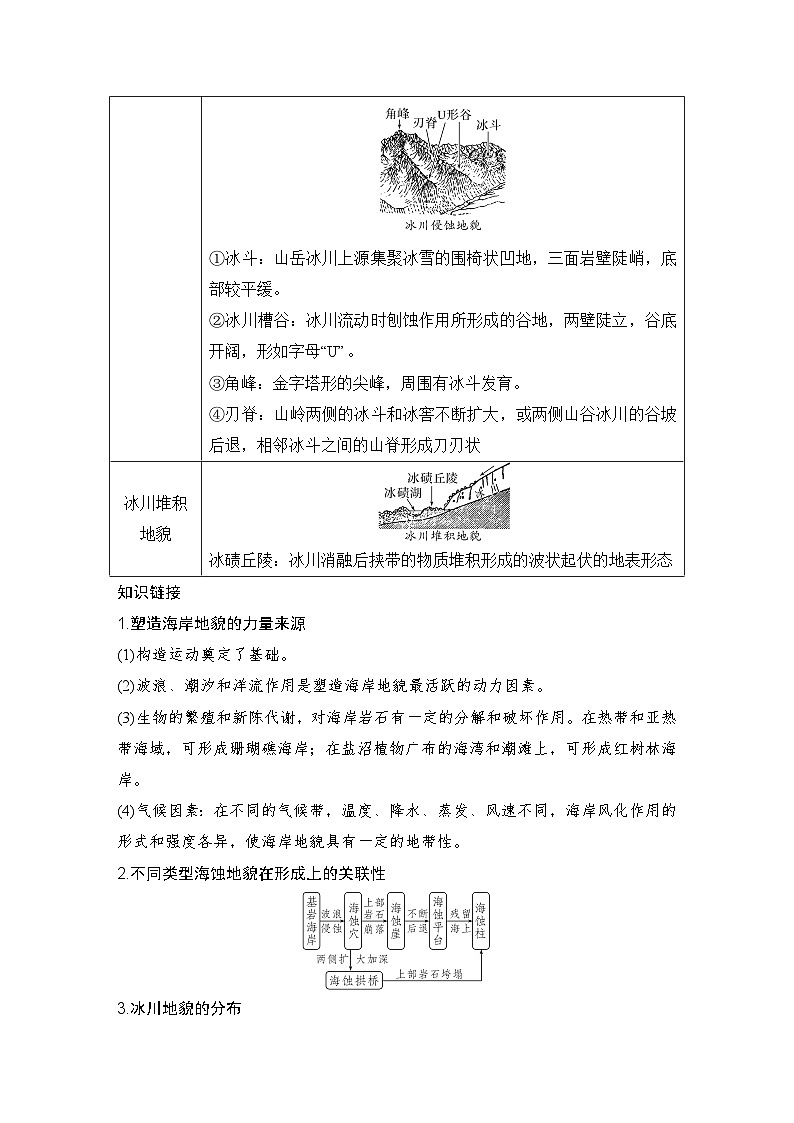 2025届高中地理一轮复习讲义:第一部分自然地理第七单元地表形态的塑造第36课时 海岸地貌和冰川地貌(学生版)第3页