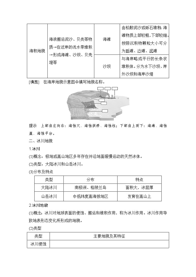 2025届高中地理一轮复习讲义:第一部分自然地理第七单元地表形态的塑造第36课时 海岸地貌和冰川地貌(教师版)第2页