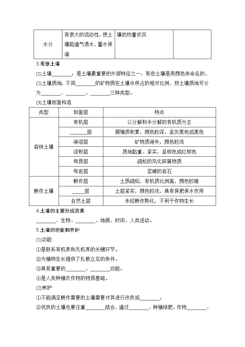 2025届高中地理一轮复习讲义:第一部分自然地理第八单元自然环境的整体性与差异性第39课时 土壤(学生版)第2页