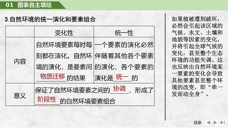 2025届高中地理一轮复习课件:第一部分自然地理第八单元自然环境的整体性与差异性第40课时 自然环境的整体性(共36张ppt)第8页