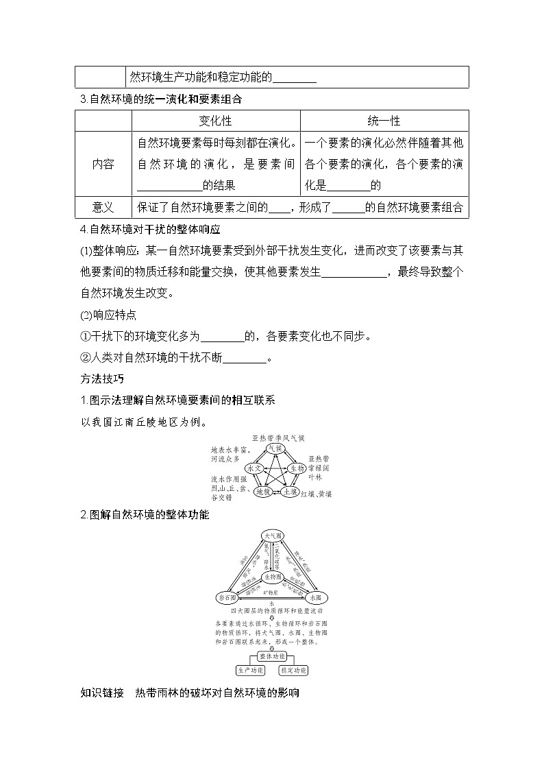 2025届高中地理一轮复习讲义:第一部分自然地理第八单元自然环境的整体性与差异性第40课时 自然环境的整体性(学生版)第2页