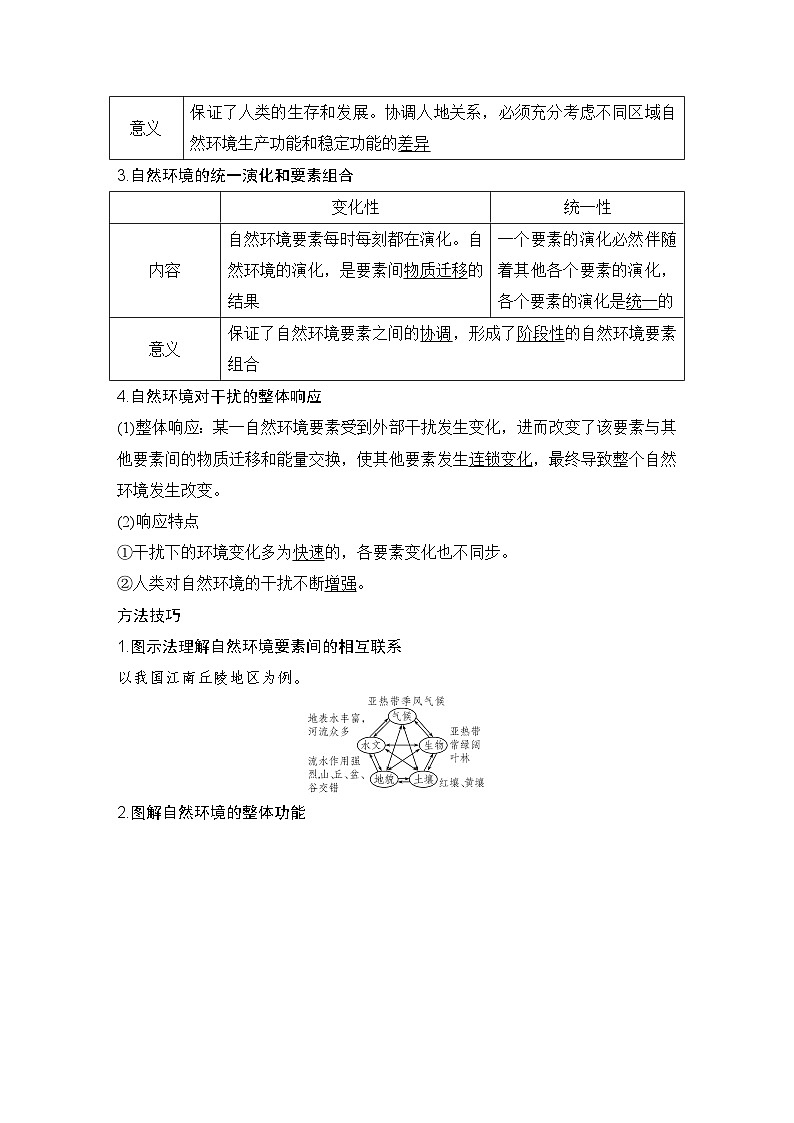 2025届高中地理一轮复习讲义:第一部分自然地理第八单元自然环境的整体性与差异性第40课时 自然环境的整体性(教师版)第2页