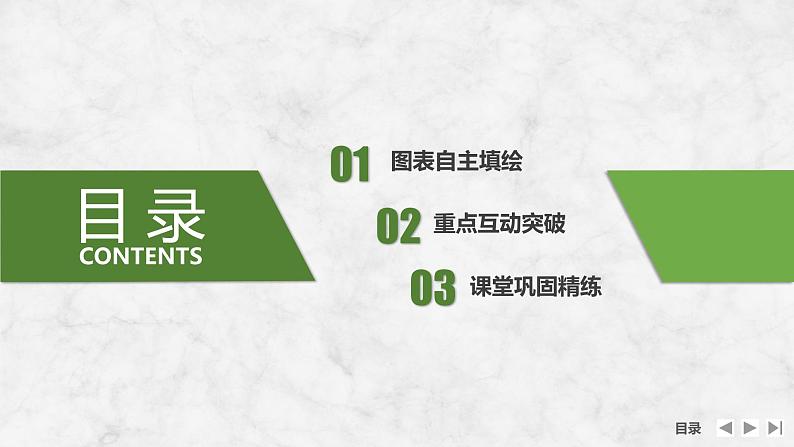 2025届高中地理一轮复习课件:第一部分自然地理第九单元自然灾害第43课时 气象灾害(共31张ppt)第3页