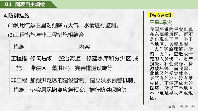2025届高中地理一轮复习课件:第一部分自然地理第九单元自然灾害第43课时 气象灾害(共31张ppt)第8页