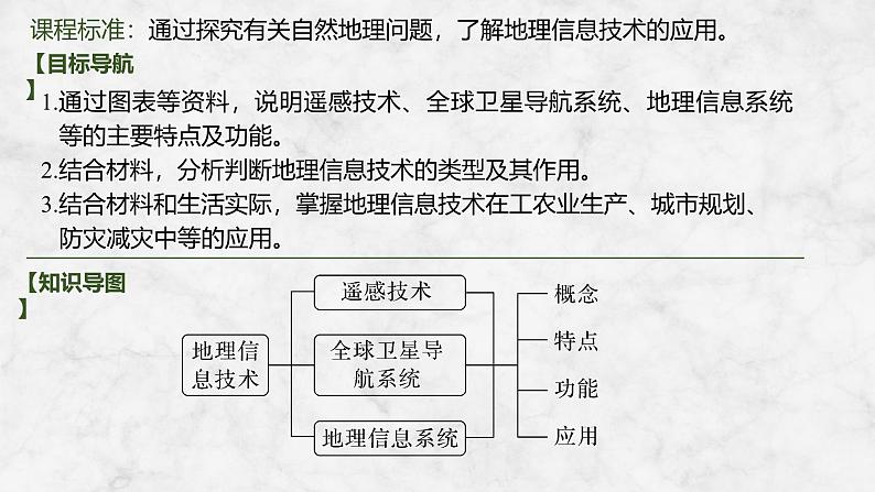 2025届高中地理一轮复习课件:第一部分自然地理第九单元自然灾害第45课时 地理信息技术(共34张ppt)第2页