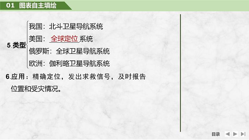 2025届高中地理一轮复习课件:第一部分自然地理第九单元自然灾害第45课时 地理信息技术(共34张ppt)第8页