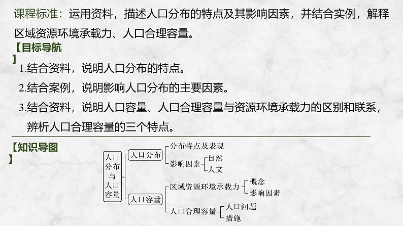 2025届高中地理一轮复习课件:第二部分人文地理第十单元人口第46课时 人口分布与人口容量(共29张ppt)第2页