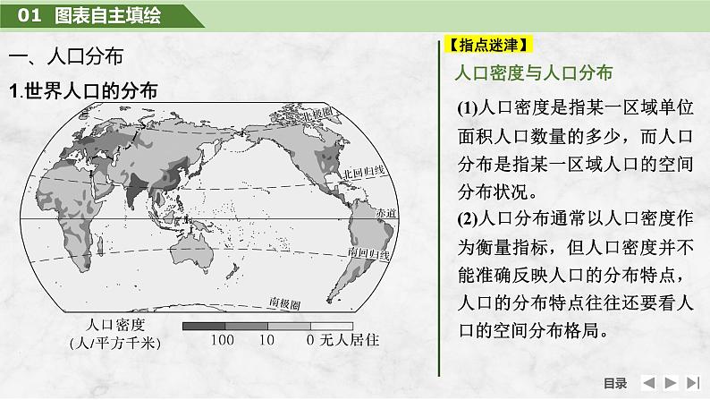 2025届高中地理一轮复习课件:第二部分人文地理第十单元人口第46课时 人口分布与人口容量(共29张ppt)第5页