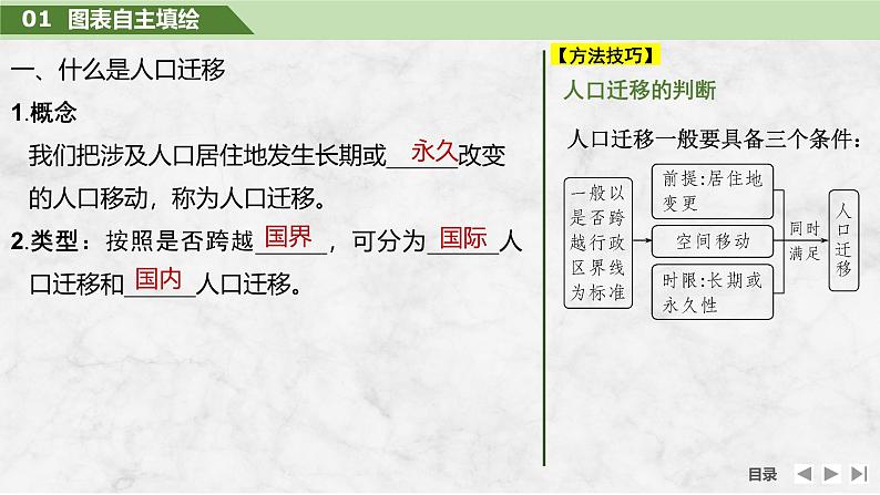 2025届高中地理一轮复习课件:第二部分人文地理第十单元人口第47课时 人口迁移(共38张ppt)第5页