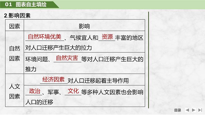 2025届高中地理一轮复习课件:第二部分人文地理第十单元人口第47课时 人口迁移(共38张ppt)第8页