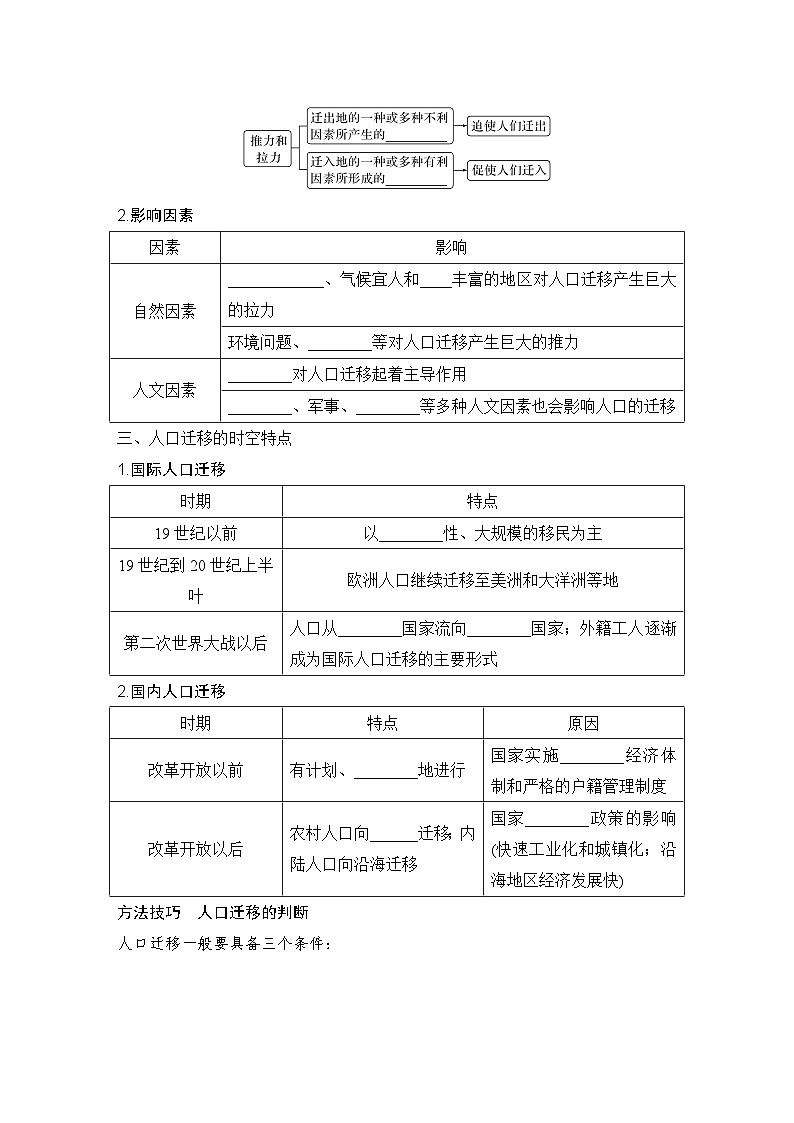 2025届高中地理一轮复习讲义:第二部分人文地理第十单元人口第47课时 人口迁移(学生版)第2页