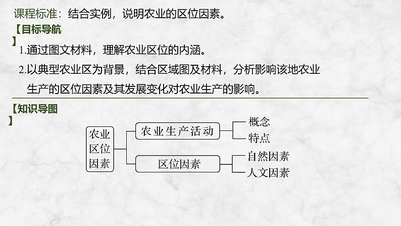 2025届高中地理一轮复习课件:第二部分人文地理第十二单元产业区位因素第51课时 农业区位因素(共43张ppt)第2页