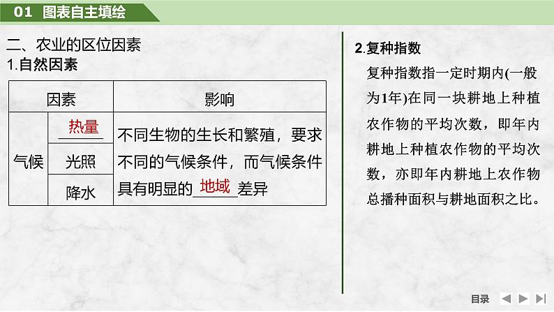 2025届高中地理一轮复习课件:第二部分人文地理第十二单元产业区位因素第51课时 农业区位因素(共43张ppt)第6页