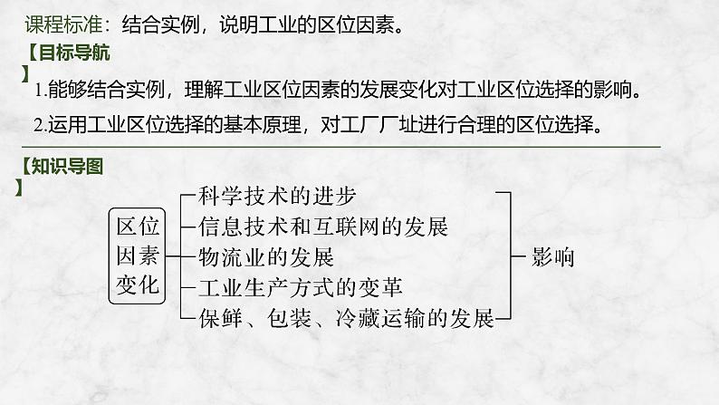 2025届高中地理一轮复习课件:第二部分人文地理第十二单元产业区位因素第54课时 工业区位因素的变化(共40张ppt)第2页
