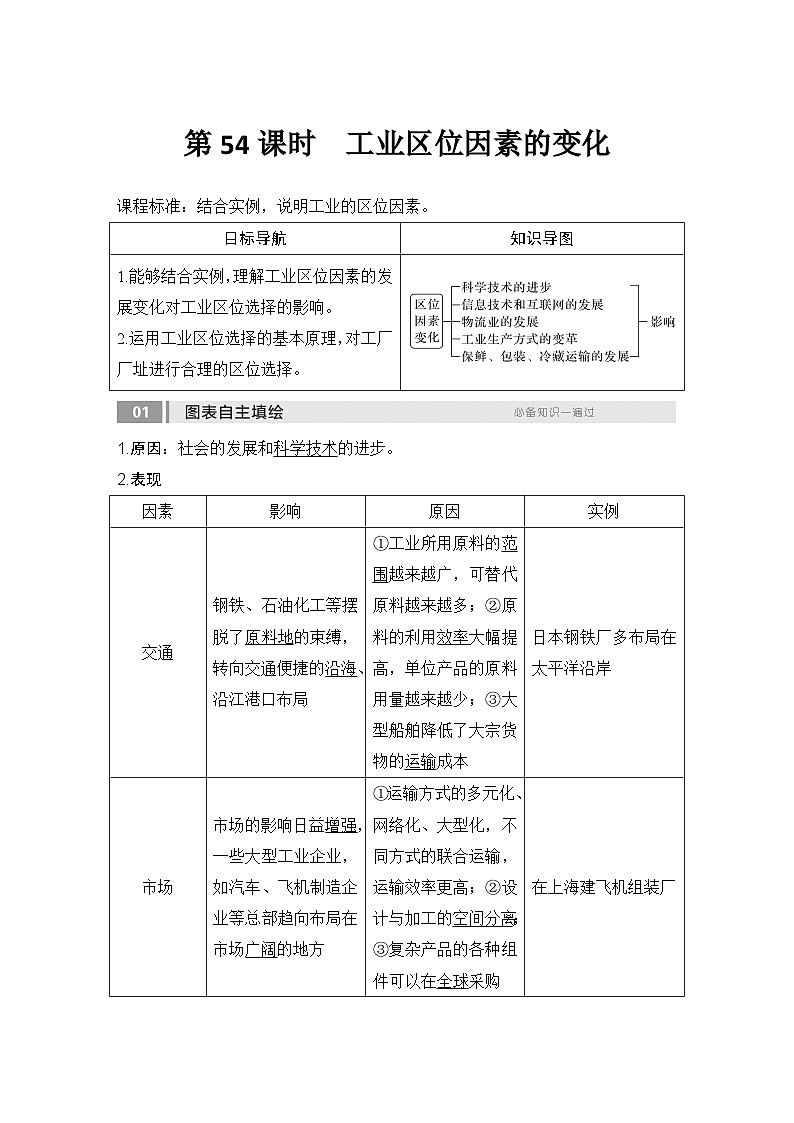2025届高中地理一轮复习讲义:第二部分人文地理第十二单元产业区位因素第54课时 工业区位因素的变化(教师版)第1页