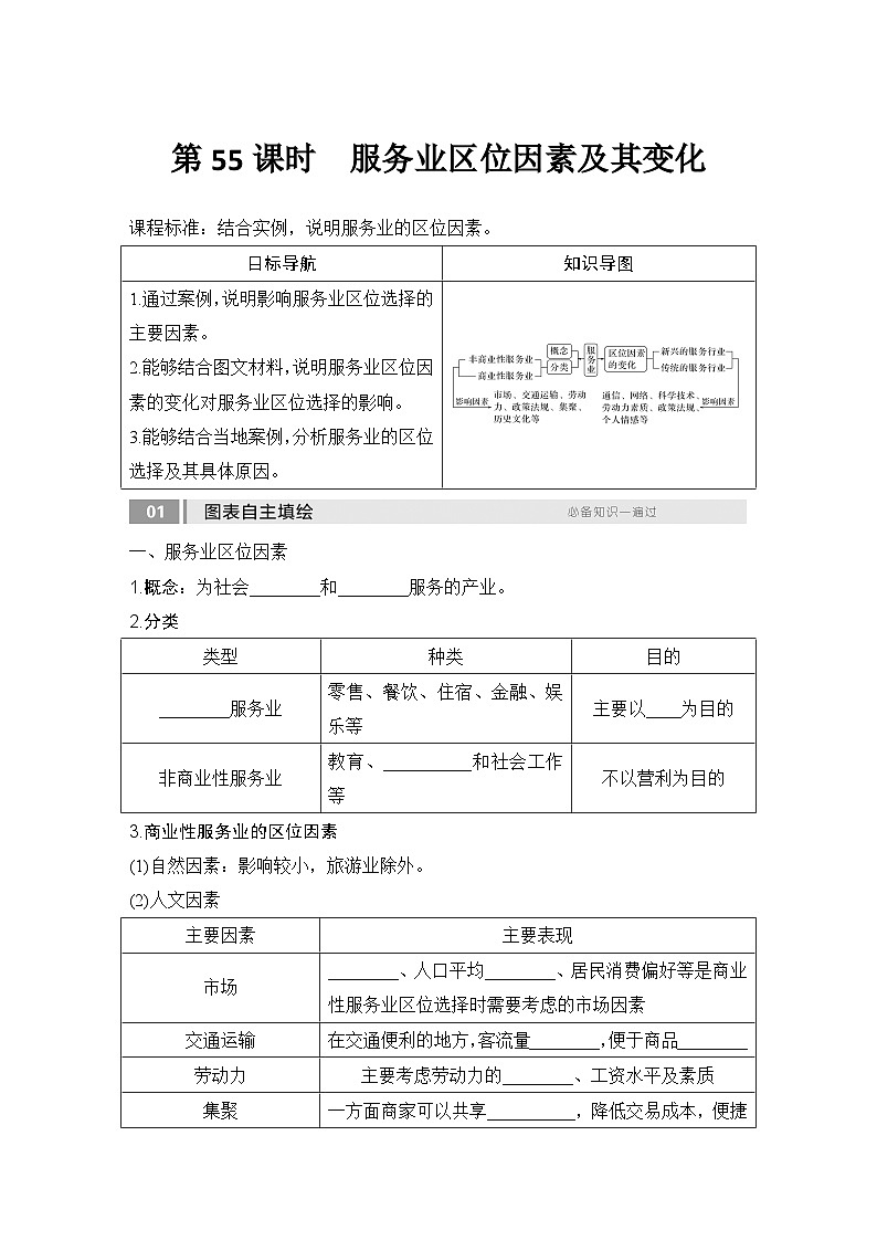 第二部分人文地理 第十二单元产业区位因素 第55课时 服务业区位因素及其变化(课件+讲义)-2025年高考地理一轮复习01