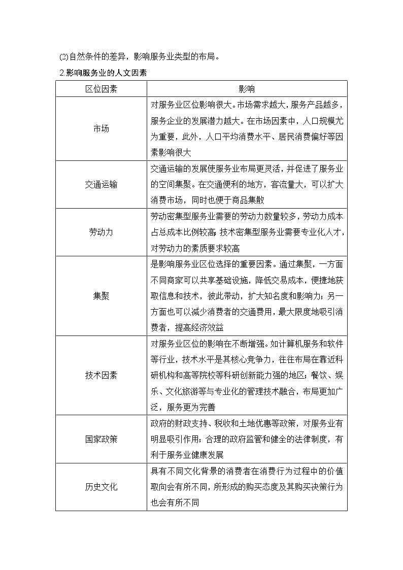 第二部分人文地理 第十二单元产业区位因素 第55课时 服务业区位因素及其变化(课件+讲义)-2025年高考地理一轮复习03