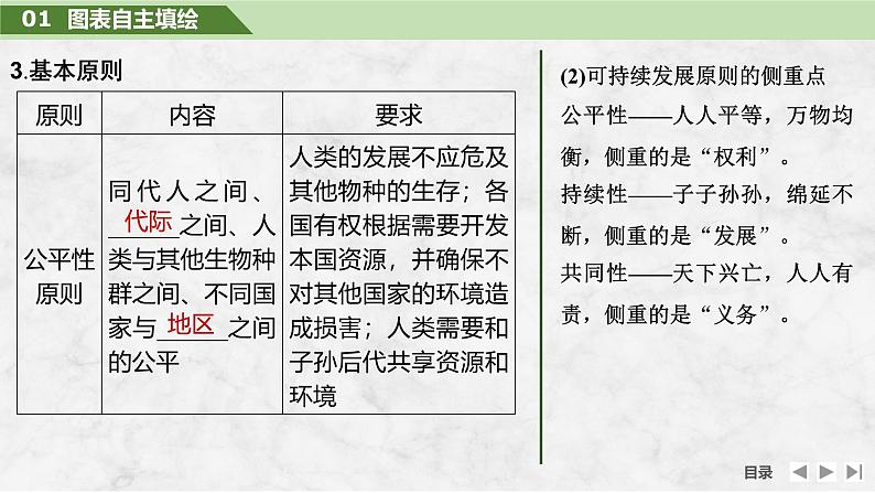 第二部分人文地理 第十四单元环境与发展 第59课时 走向人地协调——可持续发展(课件+讲义)-2025年高考地理一轮复习06