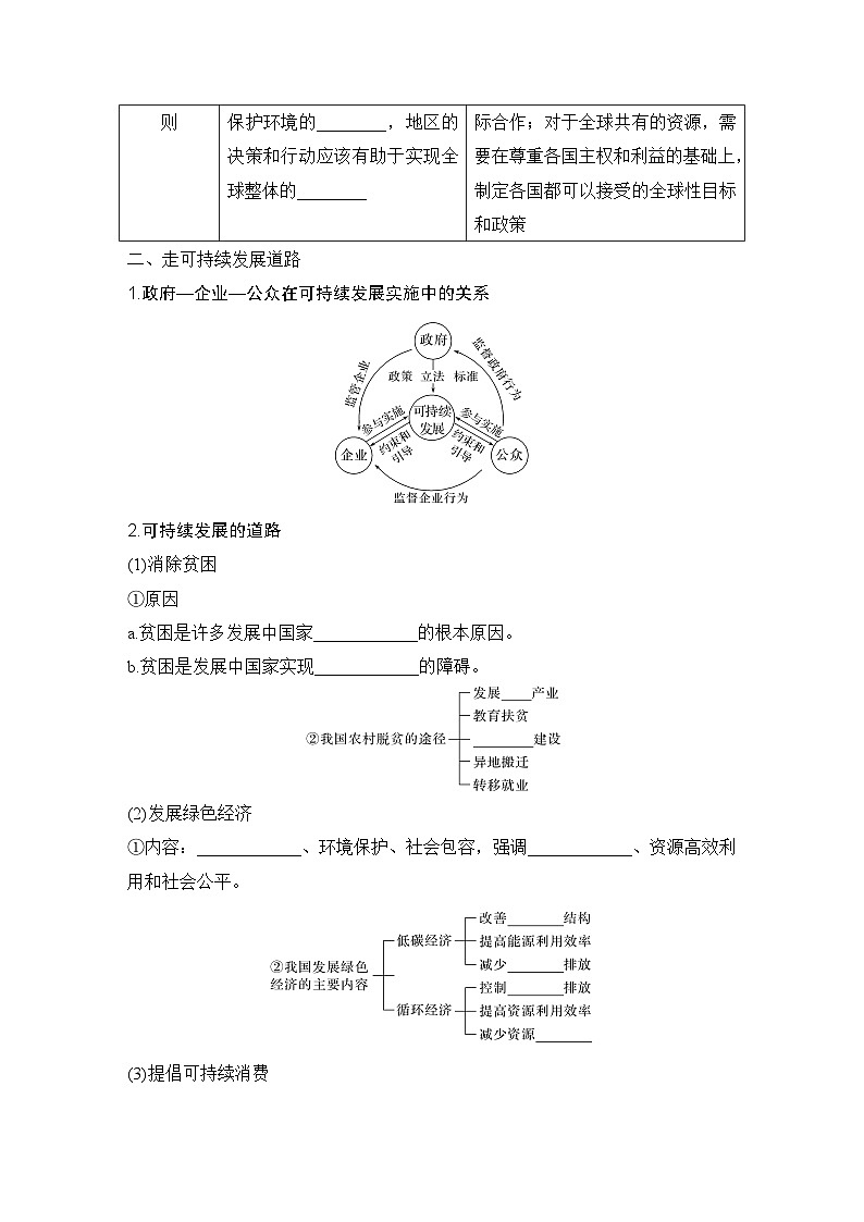 第二部分人文地理 第十四单元环境与发展 第59课时 走向人地协调——可持续发展(课件+讲义)-2025年高考地理一轮复习02