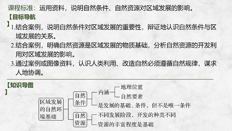 2025届高中地理一轮复习课件:第三部分区域发展第十五单元区域与区域发展第63课时 区域发展的自然环境基础(共27张ppt)第2页