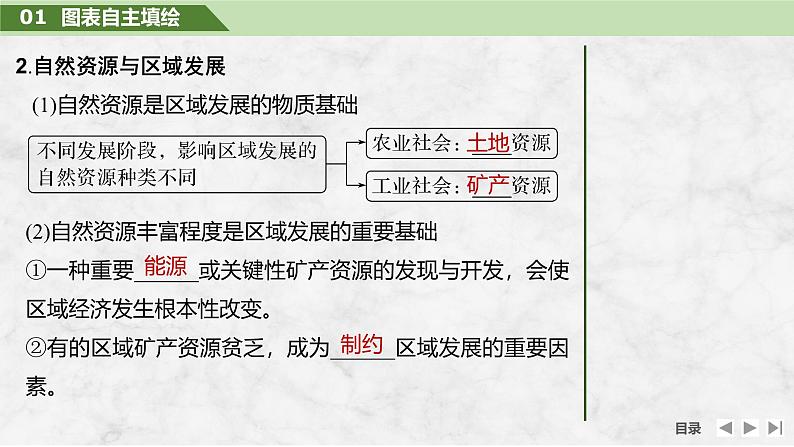 2025届高中地理一轮复习课件:第三部分区域发展第十五单元区域与区域发展第63课时 区域发展的自然环境基础(共27张ppt)第7页
