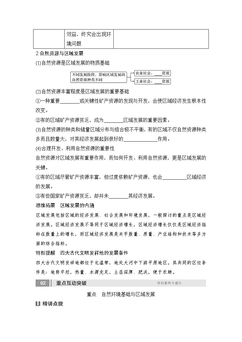 2025届高中地理一轮复习讲义:第三部分区域发展第十五单元区域与区域发展第63课时 区域发展的自然环境基础(学生版)第2页