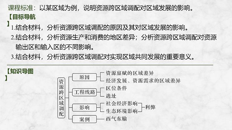 2025届高中地理一轮复习课件:第三部分区域发展第十七单元区际联系与区域协调发展第69课时 资源跨区域调配(共32张ppt)第2页