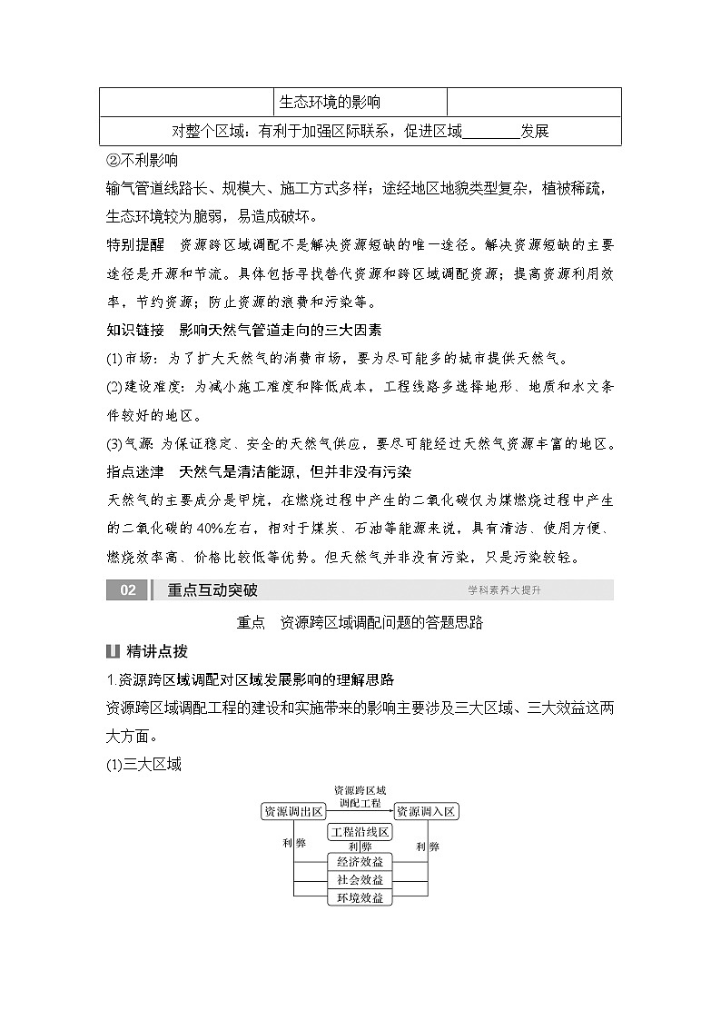 2025届高中地理一轮复习讲义:第三部分区域发展第十七单元区际联系与区域协调发展第69课时 资源跨区域调配(学生版)第3页