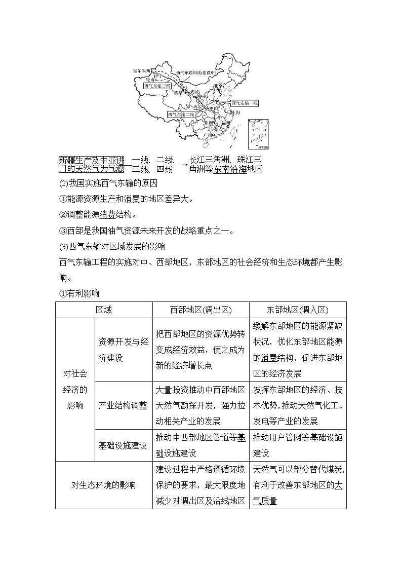 2025届高中地理一轮复习讲义:第三部分区域发展第十七单元区际联系与区域协调发展第69课时 资源跨区域调配(教师版)第2页