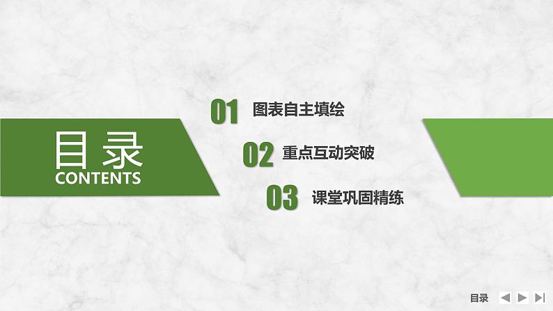 2025届高中地理一轮复习课件:第三部分区域发展第十七单元区际联系与区域协调发展第70课时 产业转移(共32张ppt)第3页