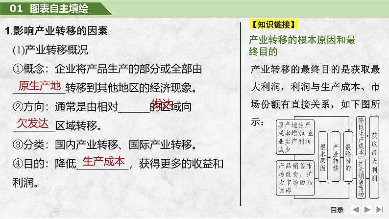 2025届高中地理一轮复习课件:第三部分区域发展第十七单元区际联系与区域协调发展第70课时 产业转移(共32张ppt)第5页